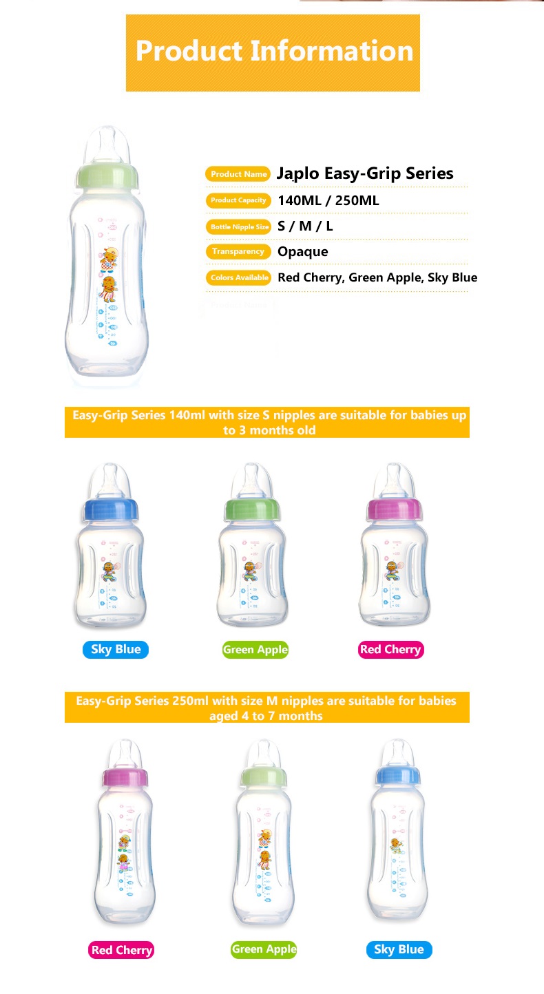 Japlo Easy Grip Bottle (250ml) with 2 Silicone Nipples