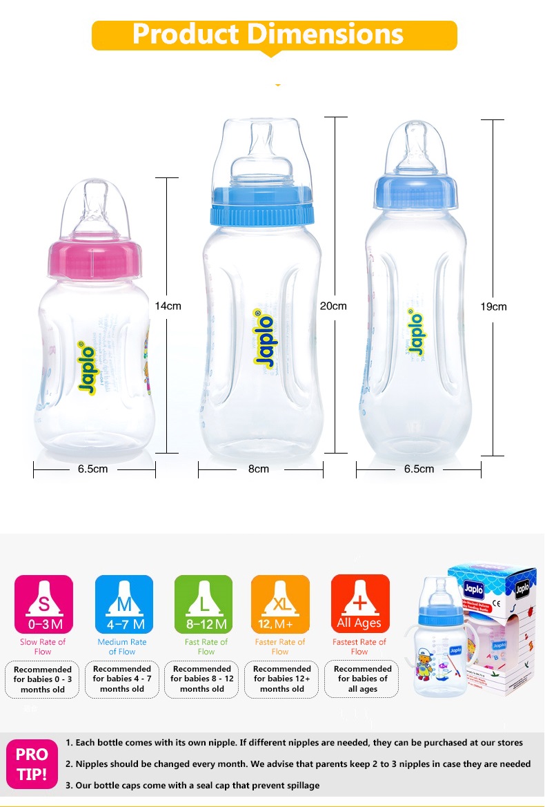 Japlo Easy Grip Bottle (250ml) with 2 Silicone Nipples