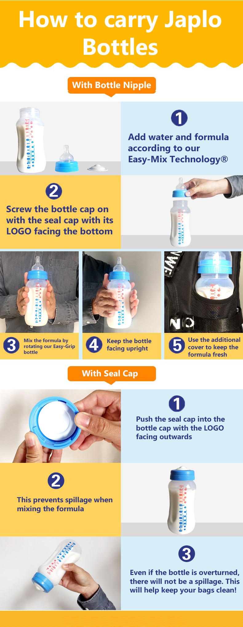 Japlo Easy Grip Bottle (140ml) with 2 Silicone Nipples